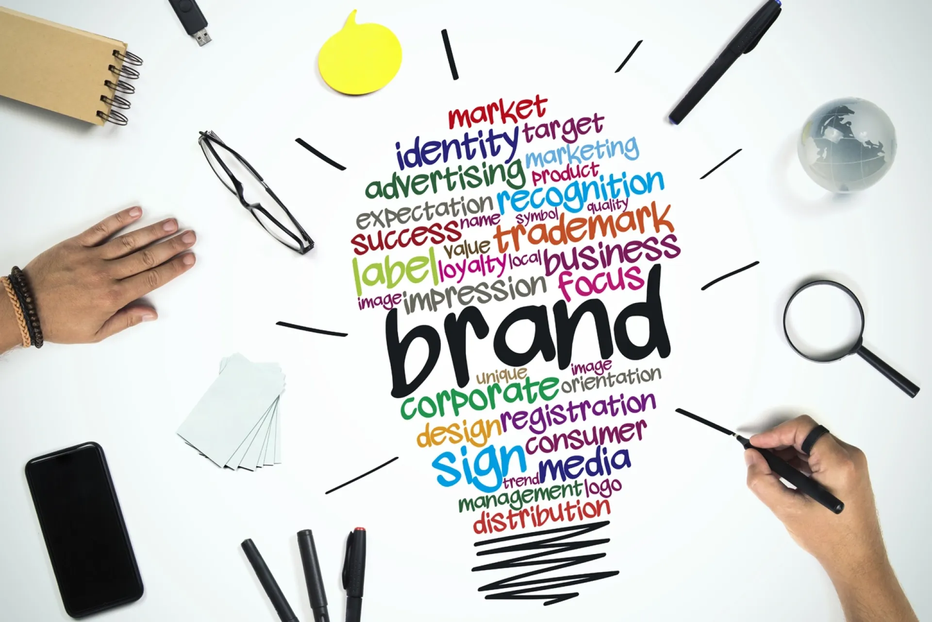 Xây dựng chiến lược thương hiệu rõ ràng.